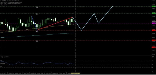 https://forex-images.ifxdb.com/userfiles/20250825/appsimage_analytics68abddcced24e.jpg