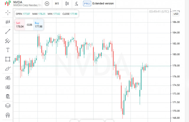 https://forex-images.ifxdb.com/userfiles/20250825/appsimage_analytics68abde30ecb3e.jpg