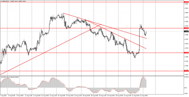 https://forex-images.ifxdb.com/userfiles/20250825/appsimage_analytics68abe58a6133f.jpg