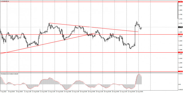 https://forex-images.ifxdb.com/userfiles/20250825/appsimage_analytics68abea4d35892.jpg