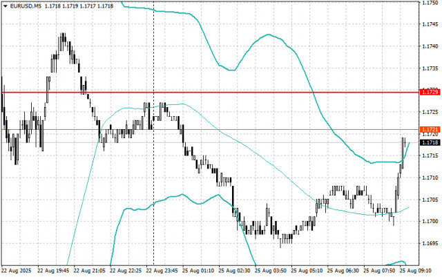 https://forex-images.ifxdb.com/userfiles/20250825/appsimage_analytics68ac01adc7acc.jpg