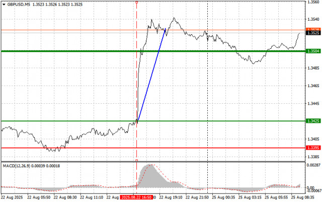 https://forex-images.ifxdb.com/userfiles/20250825/appsimage_analytics68ac05cbd755b.jpg