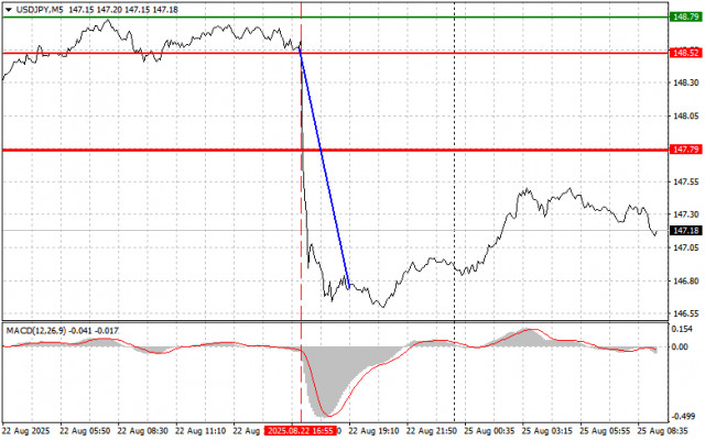 https://forex-images.ifxdb.com/userfiles/20250825/appsimage_analytics68ac05fded6e4.jpg