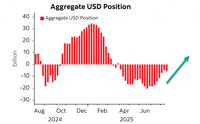 https://forex-images.ifxdb.com/userfiles/20250825/appsimage_analytics68ac30f595641.jpg