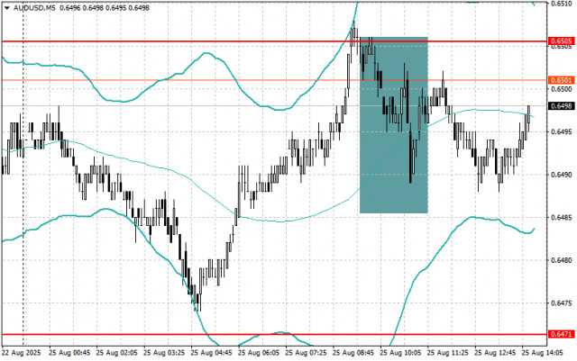 https://forex-images.ifxdb.com/userfiles/20250825/appsimage_analytics68ac4c8046ca5.jpg