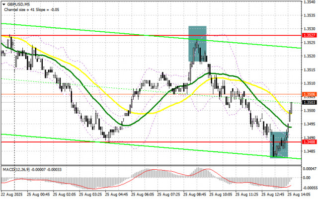 https://forex-images.ifxdb.com/userfiles/20250825/appsimage_analytics68ac4d1811d1f.jpg