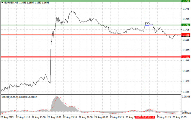 https://forex-images.ifxdb.com/userfiles/20250825/appsimage_analytics68ac53f03ef6b.jpg
