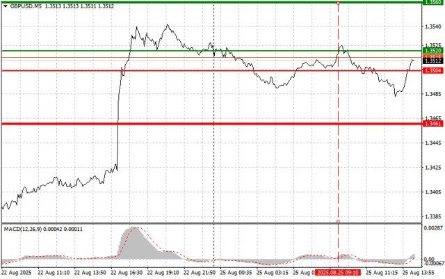 https://forex-images.ifxdb.com/userfiles/20250825/appsimage_analytics68ac543370004.jpg