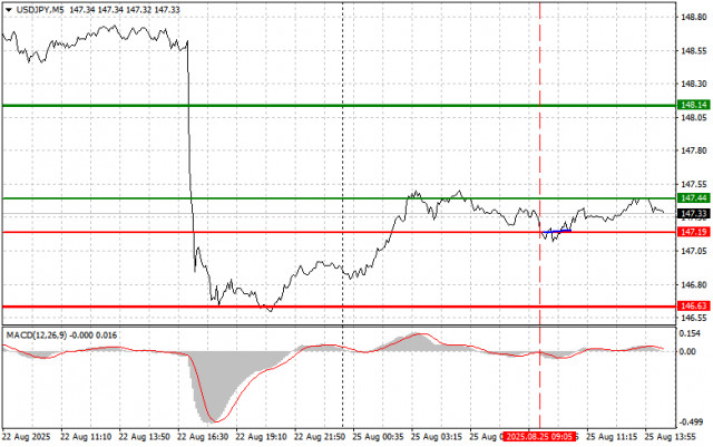 https://forex-images.ifxdb.com/userfiles/20250825/appsimage_analytics68ac546b6b64d.jpg