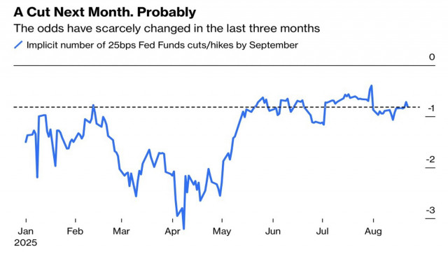 https://forex-images.ifxdb.com/userfiles/20250825/appsimage_analytics68ac68cbf0f1b.jpg