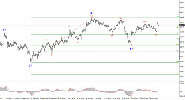 https://forex-images.ifxdb.com/userfiles/20250825/appsimage_analytics68ac72ac1ff57.jpg