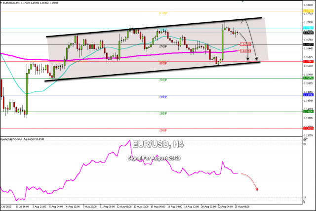 https://forex-images.ifxdb.com/userfiles/20250825/appsimage_analytics68ac810c74e7e.jpg