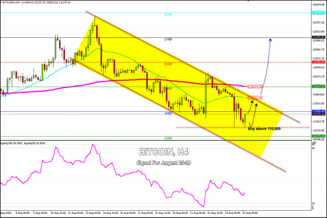 https://forex-images.ifxdb.com/userfiles/20250825/appsimage_analytics68ac834c0f6c7.jpg