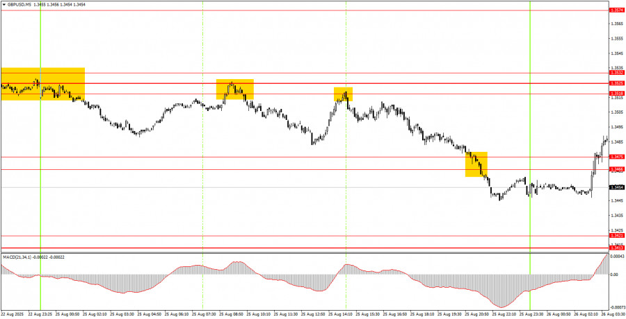 analytics68ad390acfc1f.jpg