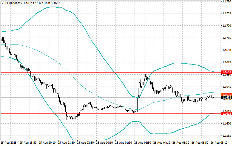 analytics68ad53659edda.jpg