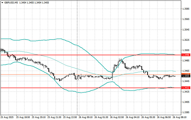 analytics68ad536bb44a1.jpg