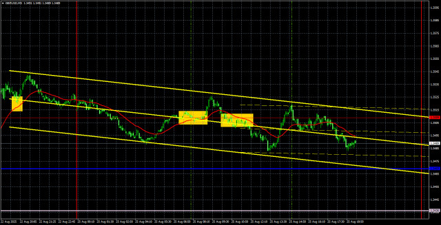 https://forex-images.ifxdb.com/userfiles/20250826/appsimage_analytics68acfa6b8c05e.jpg