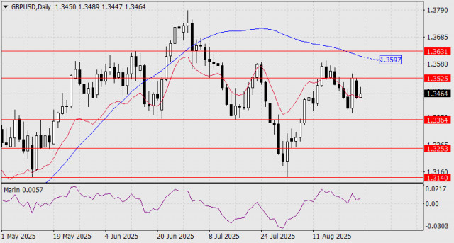 https://forex-images.ifxdb.com/userfiles/20250826/appsimage_analytics68ad23532fa8b.jpg