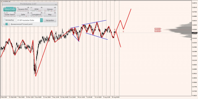 https://forex-images.ifxdb.com/userfiles/20250826/appsimage_analytics68ad237b0bb9a.jpg