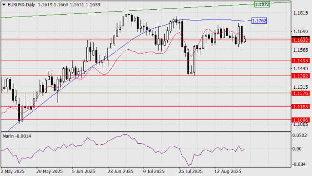 https://forex-images.ifxdb.com/userfiles/20250826/appsimage_analytics68ad23d7eb334.jpg