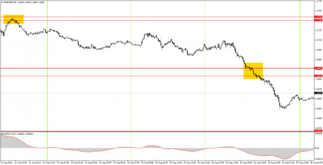 https://forex-images.ifxdb.com/userfiles/20250826/appsimage_analytics68ad34b7ecb34.jpg