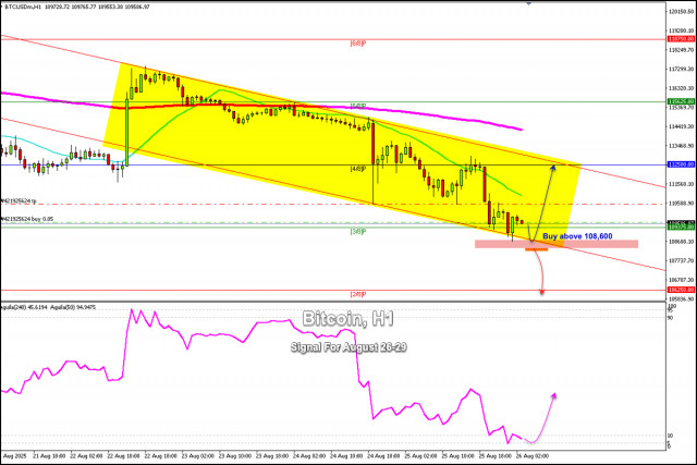 https://forex-images.ifxdb.com/userfiles/20250826/appsimage_analytics68ad371a206ac.jpg