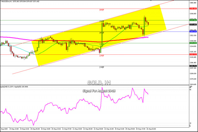 https://forex-images.ifxdb.com/userfiles/20250826/appsimage_analytics68ad3730f3c73.jpg
