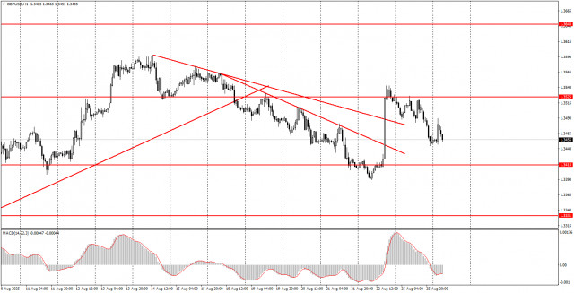 https://forex-images.ifxdb.com/userfiles/20250826/appsimage_analytics68ad3901bfcf7.jpg