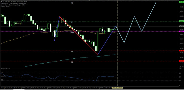 https://forex-images.ifxdb.com/userfiles/20250826/appsimage_analytics68ad3bd66fab3.jpg