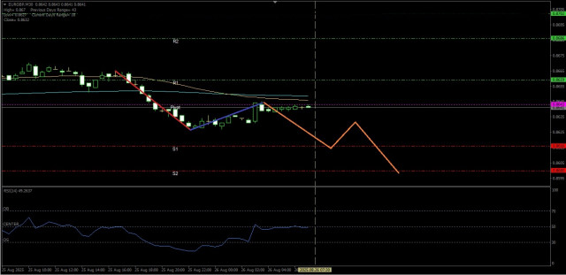 https://forex-images.ifxdb.com/userfiles/20250826/appsimage_analytics68ad3c5e2a108.jpg