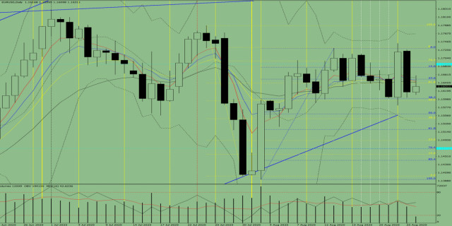https://forex-images.ifxdb.com/userfiles/20250826/appsimage_analytics68ad4e33bae8a.jpg
