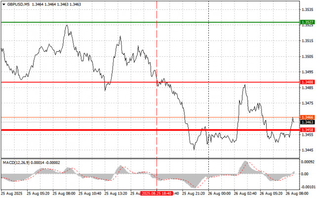 https://forex-images.ifxdb.com/userfiles/20250826/appsimage_analytics68ad4f48c0aa5.jpg