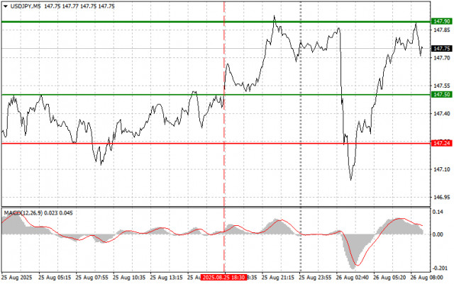 https://forex-images.ifxdb.com/userfiles/20250826/appsimage_analytics68ad4f7c25932.jpg