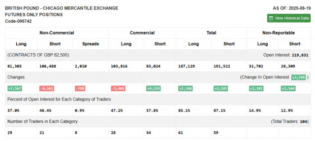 https://forex-images.ifxdb.com/userfiles/20250826/appsimage_analytics68ad542ae3275.jpg