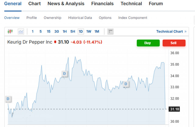 https://forex-images.ifxdb.com/userfiles/20250826/appsimage_analytics68ad5f170f42e.jpg