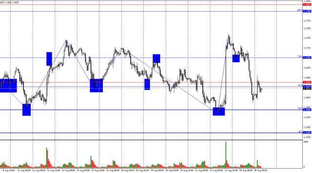 https://forex-images.ifxdb.com/userfiles/20250826/appsimage_analytics68ad64d2e00fd.jpg