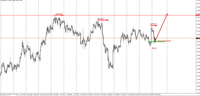 https://forex-images.ifxdb.com/userfiles/20250826/appsimage_analytics68ad963970457.jpg
