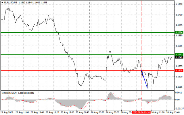 https://forex-images.ifxdb.com/userfiles/20250826/appsimage_analytics68ad9d775b949.jpg