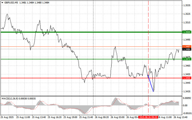 https://forex-images.ifxdb.com/userfiles/20250826/appsimage_analytics68ad9dacd9436.jpg