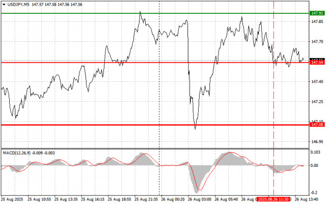 https://forex-images.ifxdb.com/userfiles/20250826/appsimage_analytics68ad9de567e30.jpg