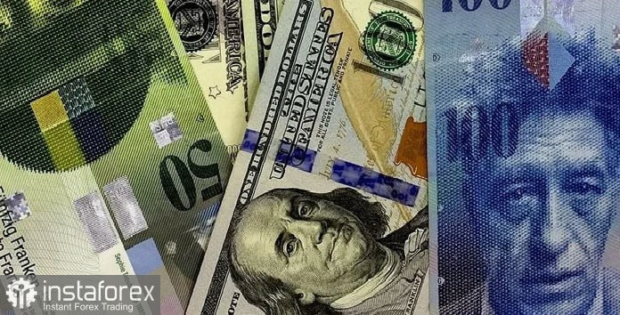 USD/CHF. Анализ ситуации. Более сильные данные о занятости в Швейцарии и снижение инфляции подпитывают ожидания дальнейшего снижения ставки SNB.