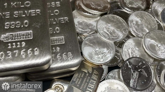XAG/USD. Анализ цен. Прогноз. Спрос на активы-убежища возрастает на фоне растущих опасений по поводу независимости Федеральной резервной системы.
