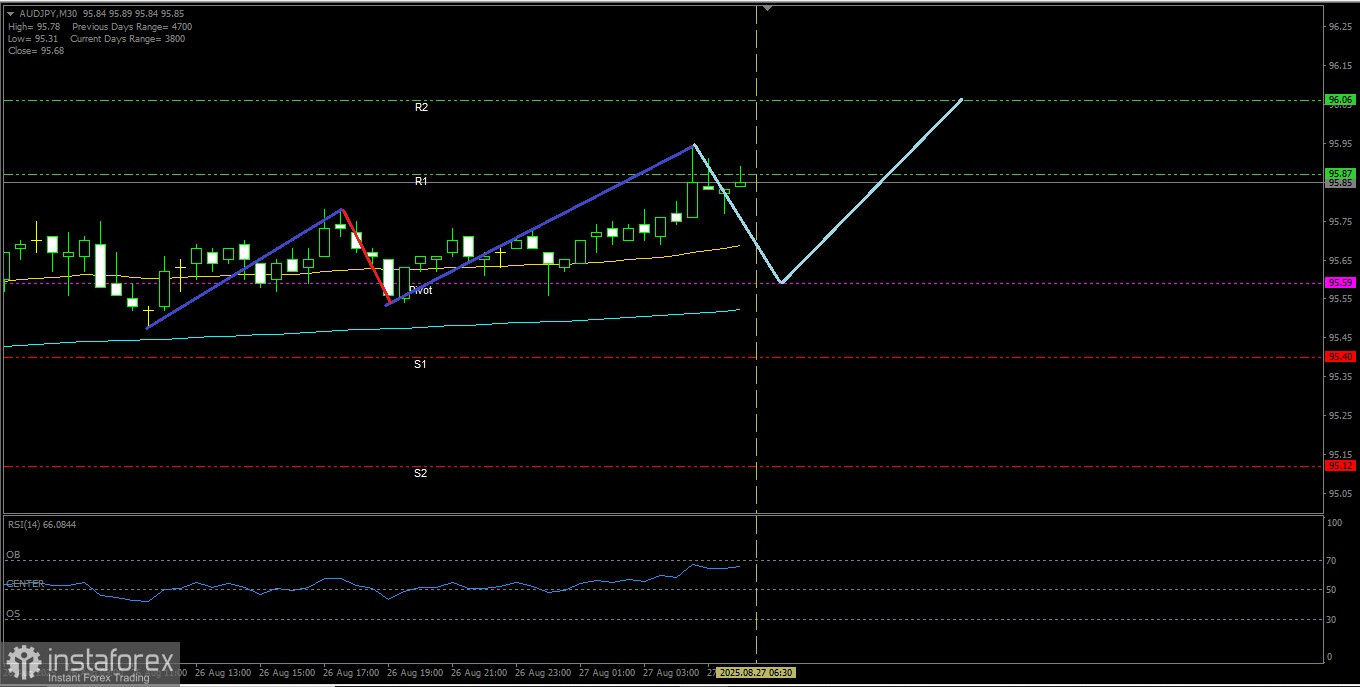 analytics68ae7f1eeb72c.jpg