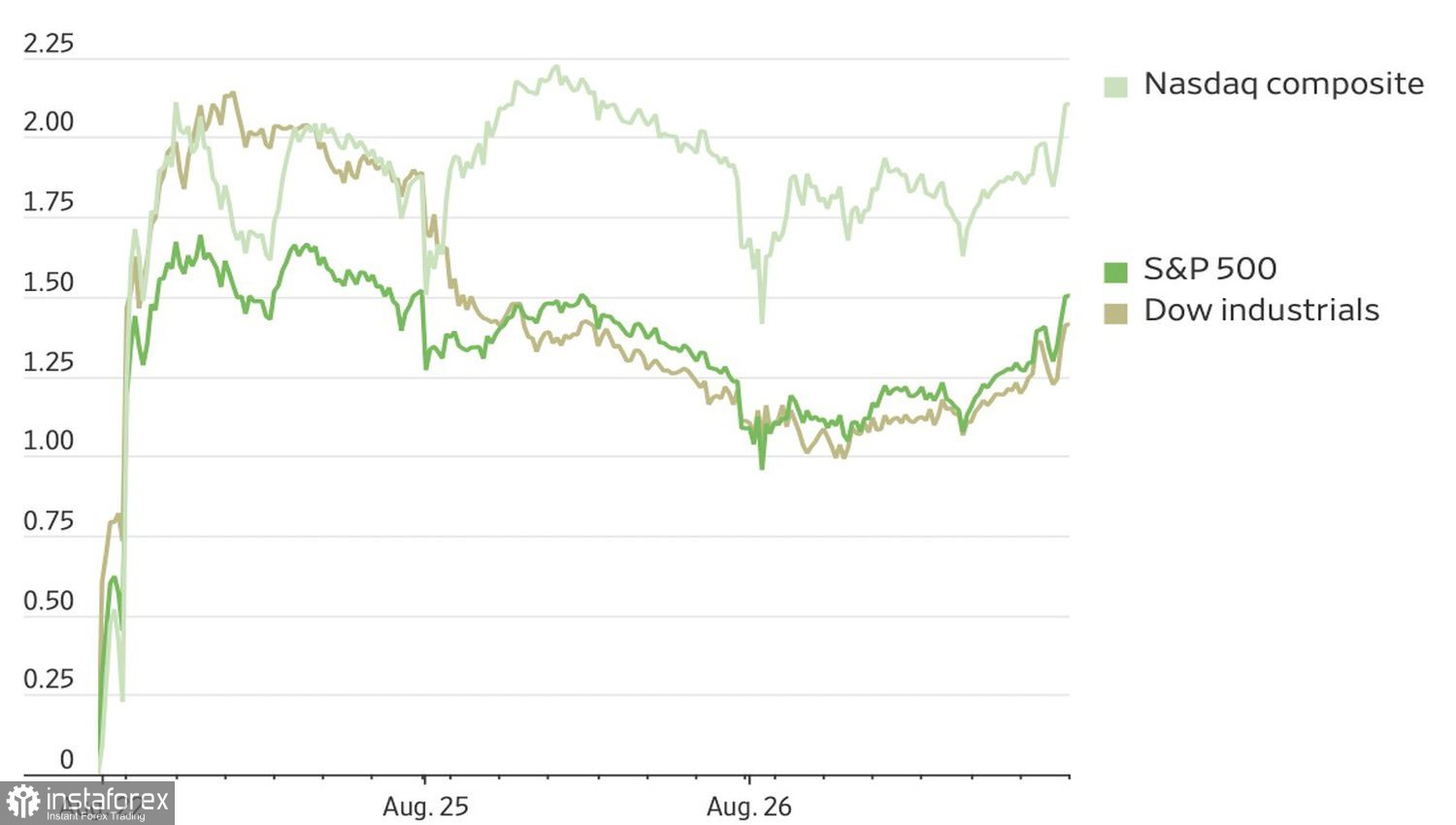 analytics68aea1f82edad.jpg
