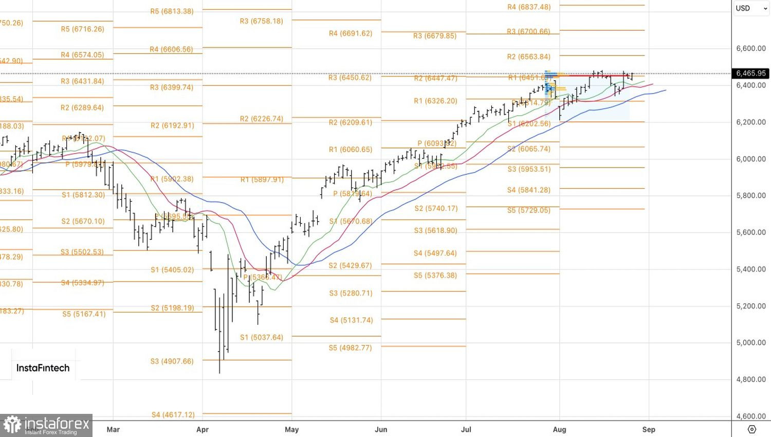 analytics68aea20f69ed1.jpg