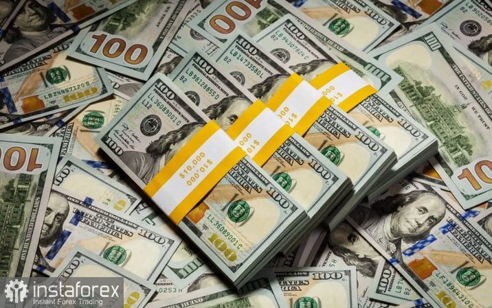 DXY. Анализ цен. Прогноз. Отстранение от должности в совете директоров ФРС Лизы Кук может повысить вероятность более раннего снижения ставок