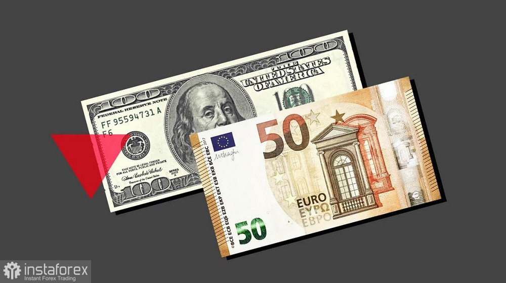 EUR/USD. Противоречивый CB Consumer Confidence и «французская революция»