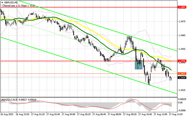 Изображение больше не актуально