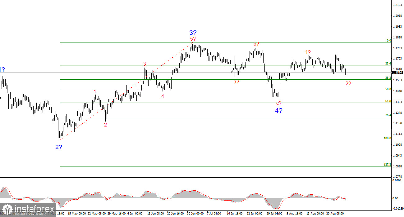analytics68af194010dd7.jpg