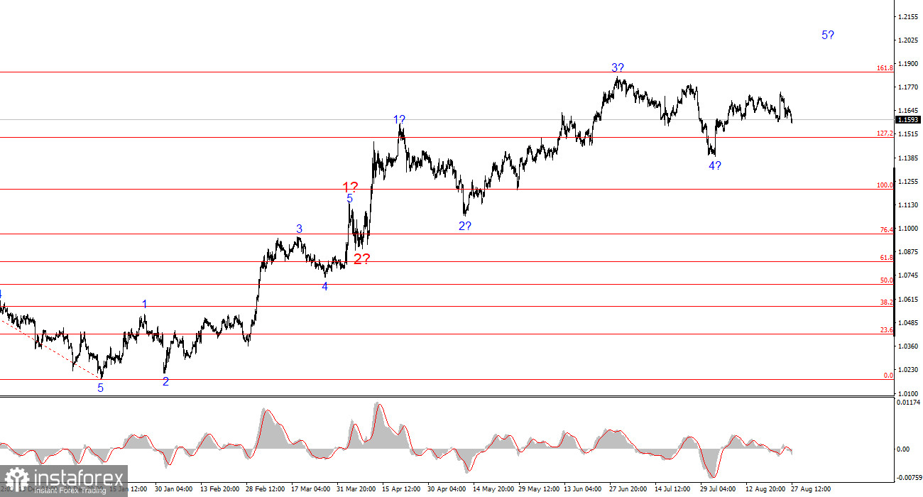 analytics68af194b1114f.jpg